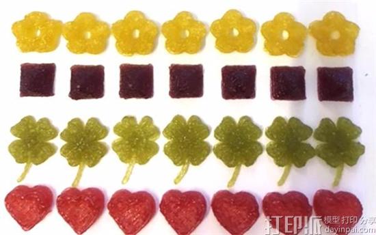 FabRx将糖果3D打印机改造成糖果药物3D打印机 让孩子吃药不再难 FabRx将糖果3D打印机改造成糖果药物3D打印机 让孩子吃药不再难