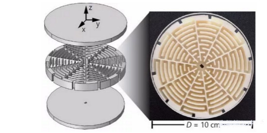 阿卜杜拉国王科技大学3D打印微型扬声器，可发出200倍强大低音