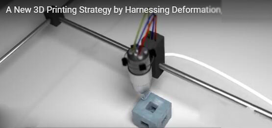 美国研究员开发出实现六种新的DIW 3D打印模式的新装置