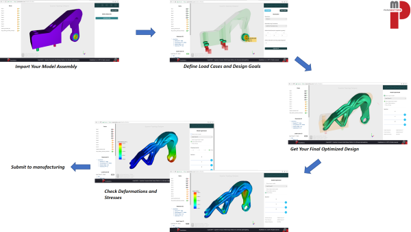 ParaMatters推出用于航空航天和汽车轻量化的CogniCAD认知设计平台