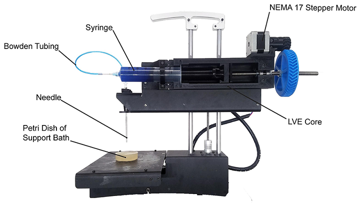 卡耐基梅隆研究人员发布开源DIY 3D生物打印机文件