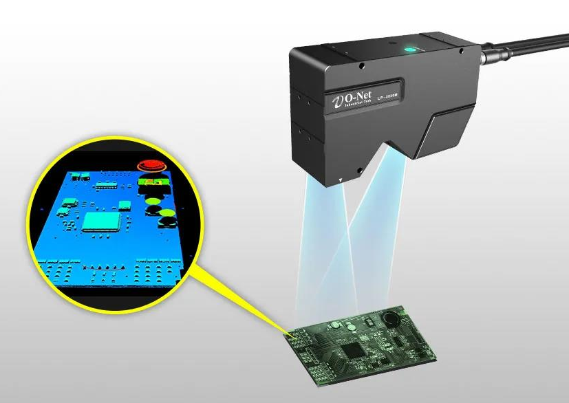 3D视觉常用的一些技术方法