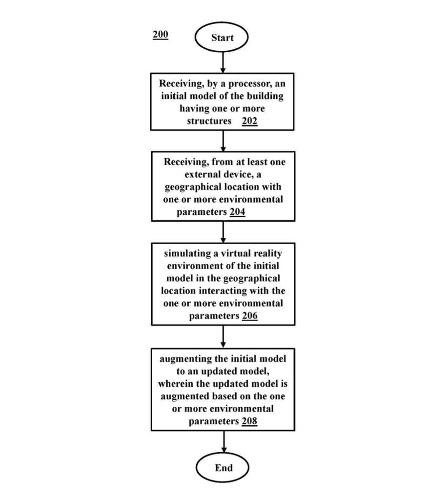 波士顿微装配公司获美国专利：双分辨率微尺度3D打印技术