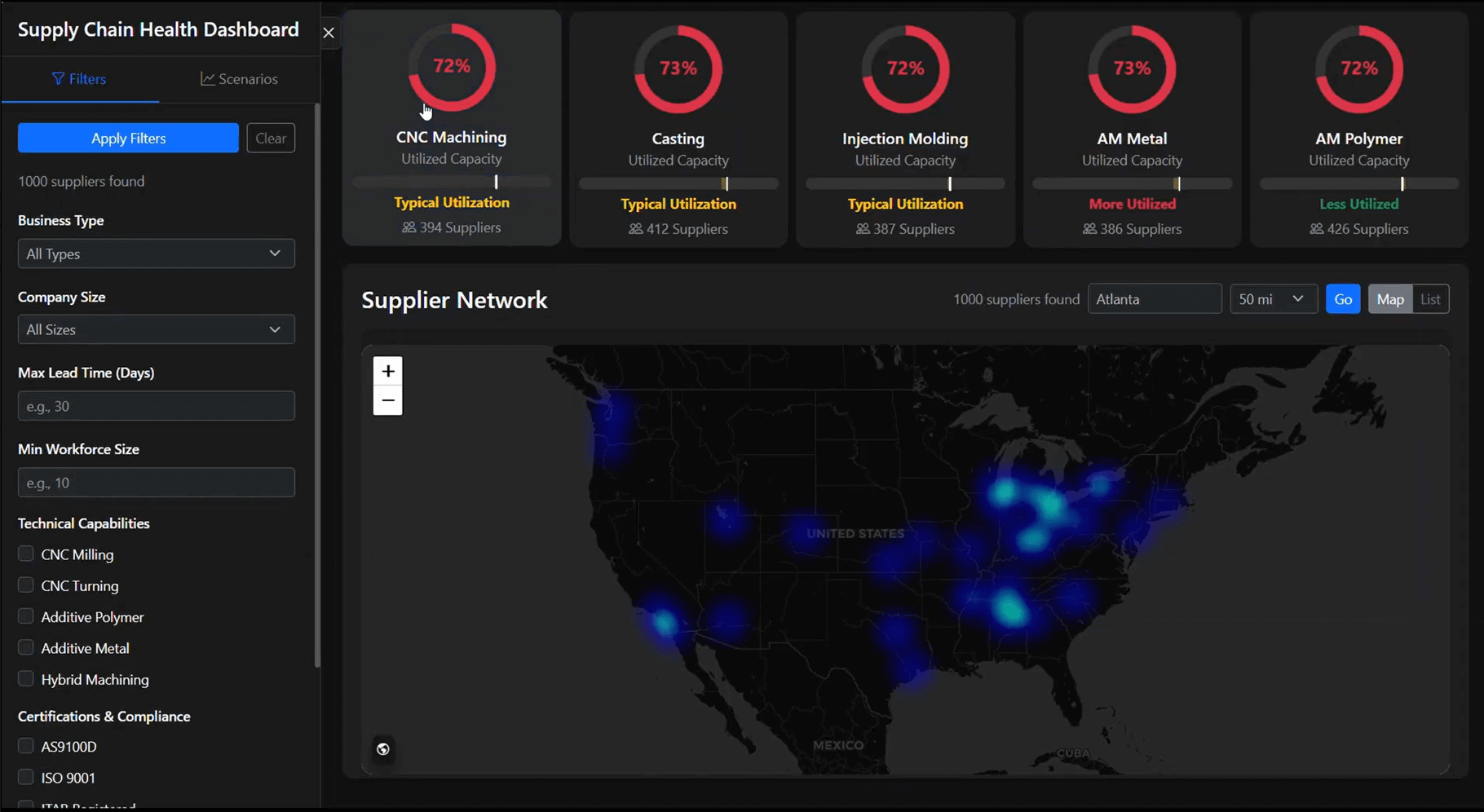 Authentise、Kform与OpenWerks联合推出SPARC平台 实时监控美国制造业应急产能