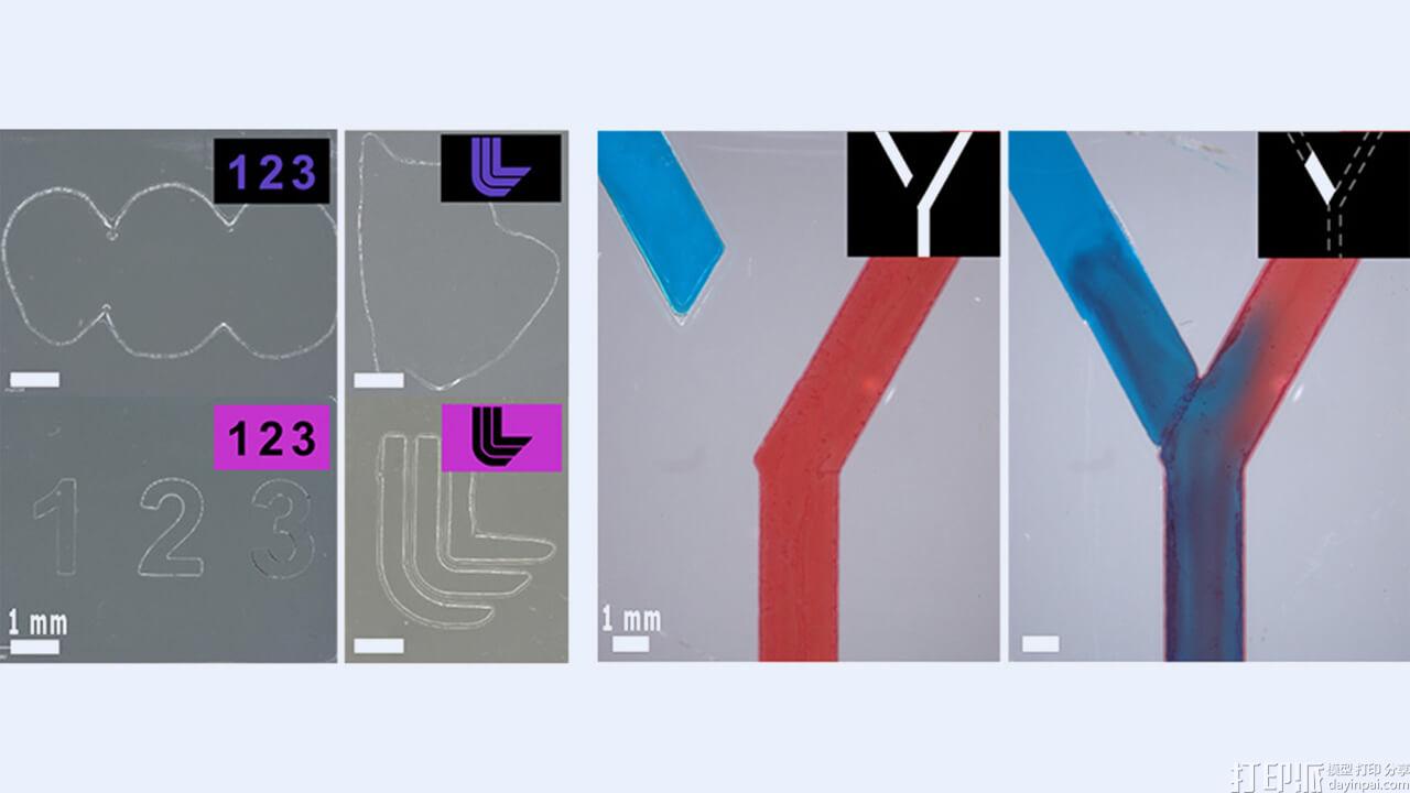 劳伦斯利弗莫尔国家实验室开发双波长3D打印树脂实现可修正制造 劳伦斯利弗莫尔国家实验室开发双波长3D打印树脂实现可修正制造