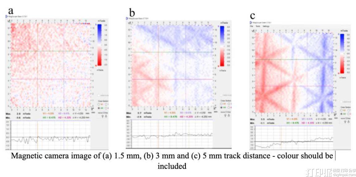 谢菲尔德大学研发3D打印磁性材料