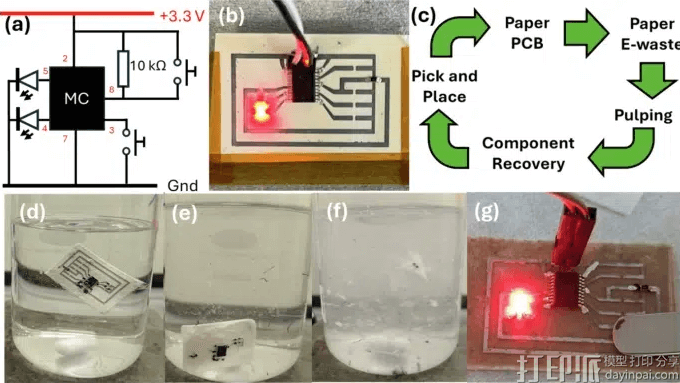 增材制造可降解电路板问世 助力电子产业削减79%碳足迹