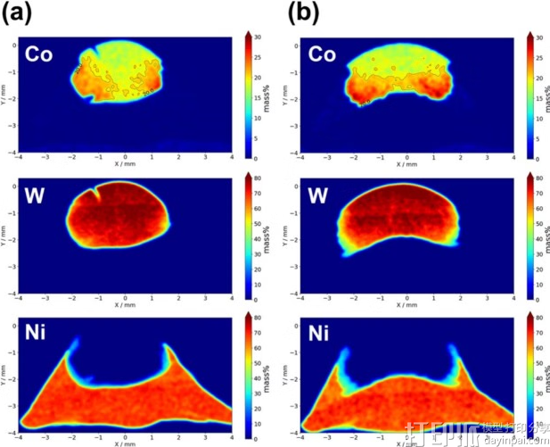 广岛大学团队开发热丝激光3D打印技术 实现工业级碳化钨-钴无裂纹制造
