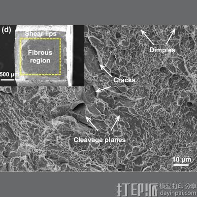 机器学习设计抗腐蚀超高强度钢：1713 MPa拉伸强度，15.5%延伸率，一步热处理